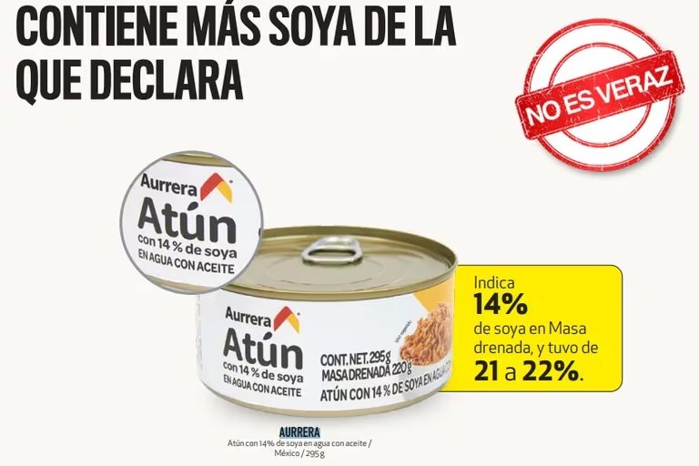 Una de las marcas más cuestionadas en este análisis es el atún enlatado de Bodega Aurrerá, en su versión con cobertura de agua y aceite.