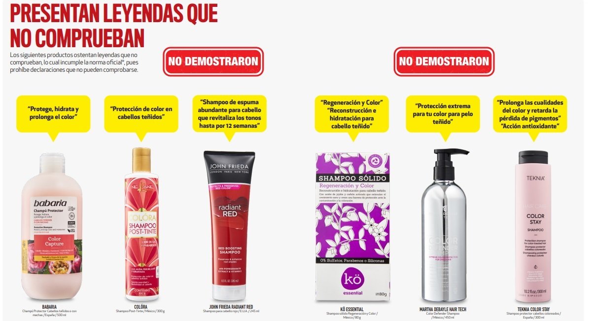 ¡Cuidado con tu Cabello! Marcas de Champú Que No Cumplen lo Prometido